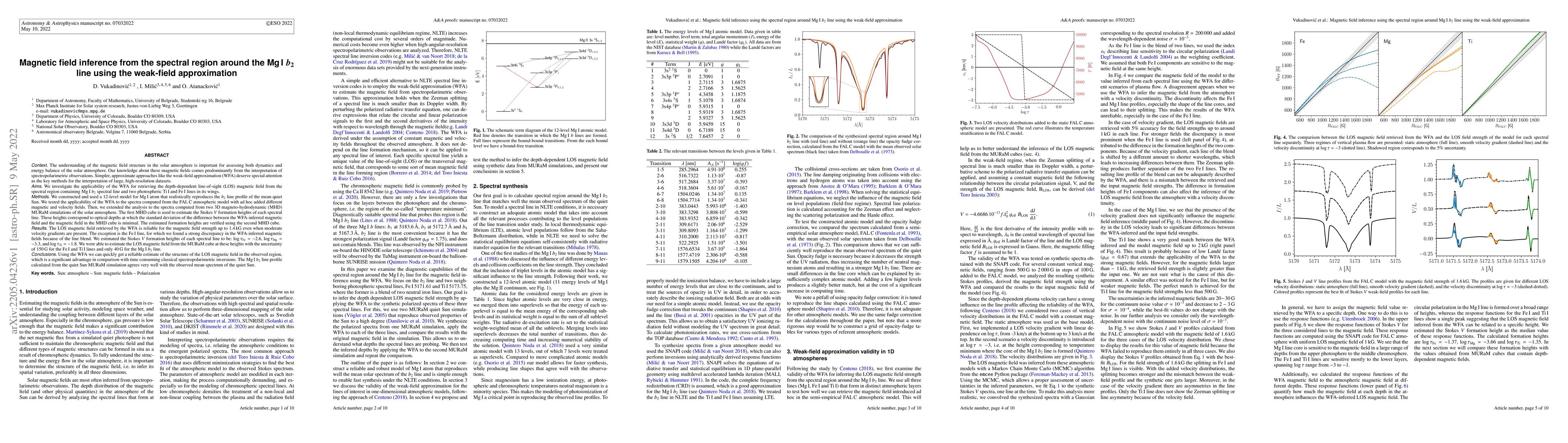 Thumbnail for Magnetic field inference from the spectral region around the Mg I $b_2$
  line using the weak-field approximation