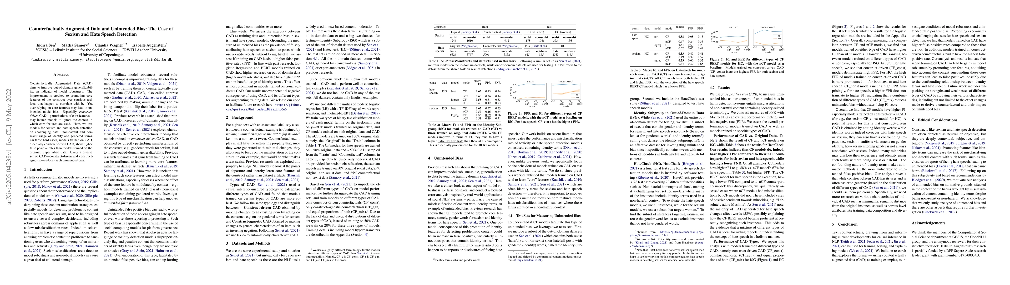 Thumbnail for Counterfactually Augmented Data and Unintended Bias: The Case of Sexism
  and Hate Speech Detection