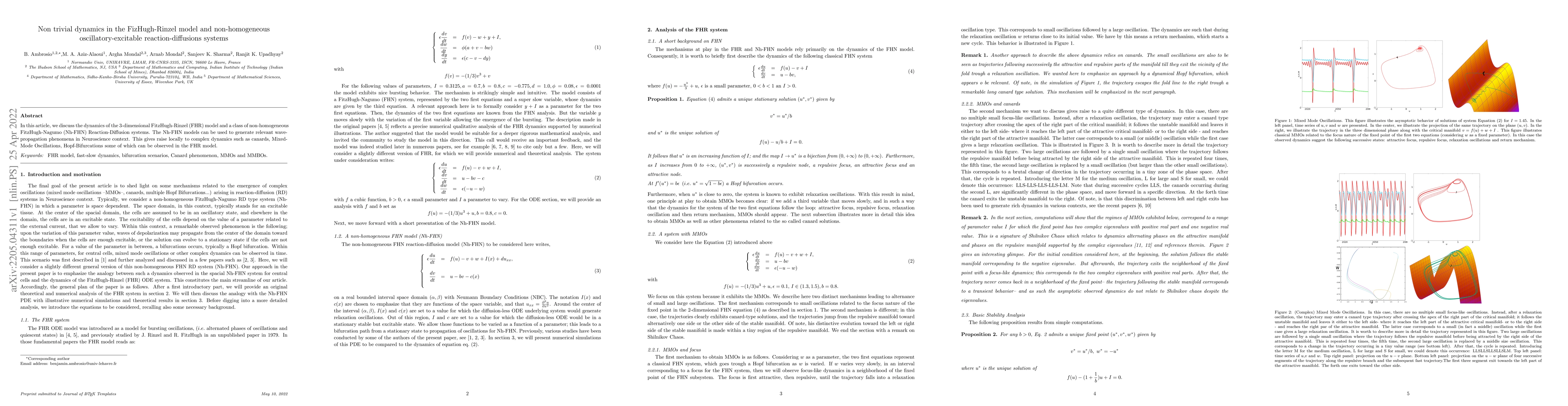Thumbnail for Non trivial dynamics in the FizHugh-Rinzel model and non-homogeneous
  oscillatory-excitable reaction-diffusions systems