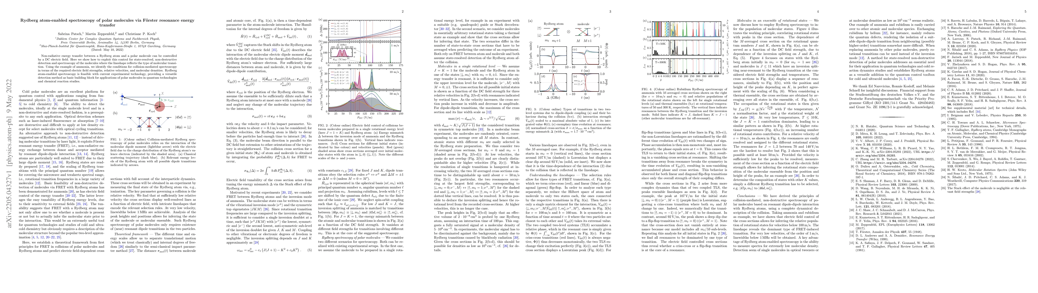 Thumbnail for Rydberg atom-enabled spectroscopy of polar molecules via F\"orster
  resonance energy transfer