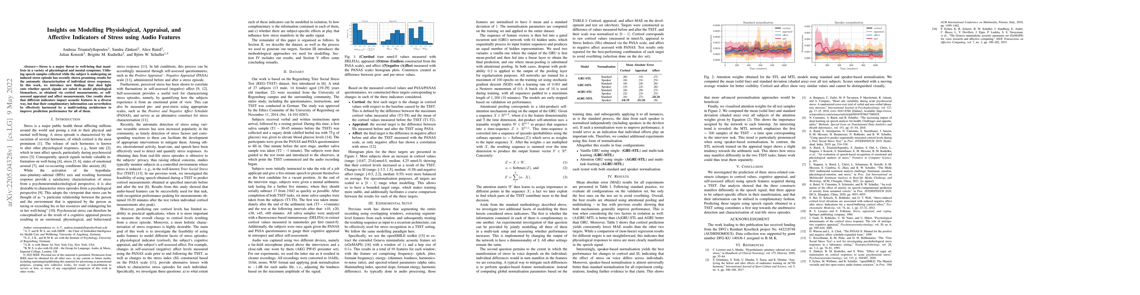 Thumbnail for Insights on Modelling Physiological, Appraisal, and Affective Indicators
  of Stress using Audio Features