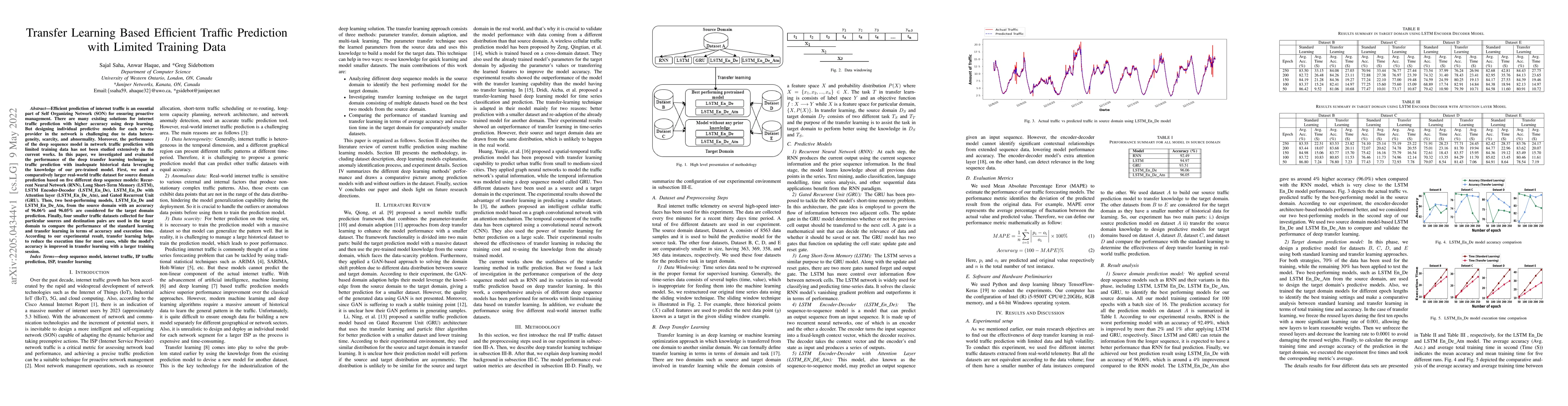 Thumbnail for Transfer Learning Based Efficient Traffic Prediction with Limited
  Training Data