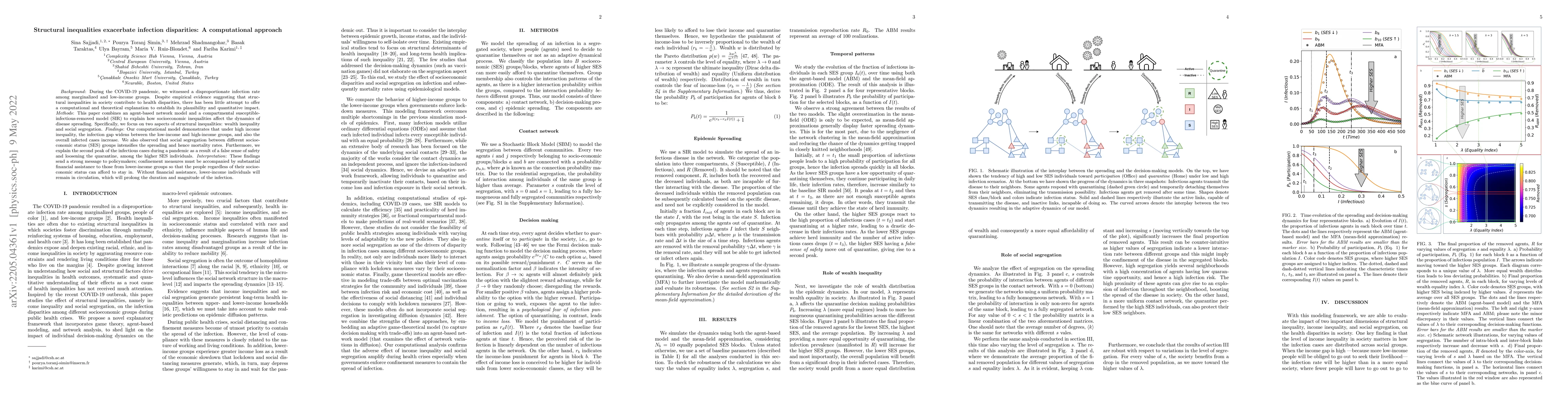 Thumbnail for Structural inequalities exacerbate infection disparities: A
  computational approach