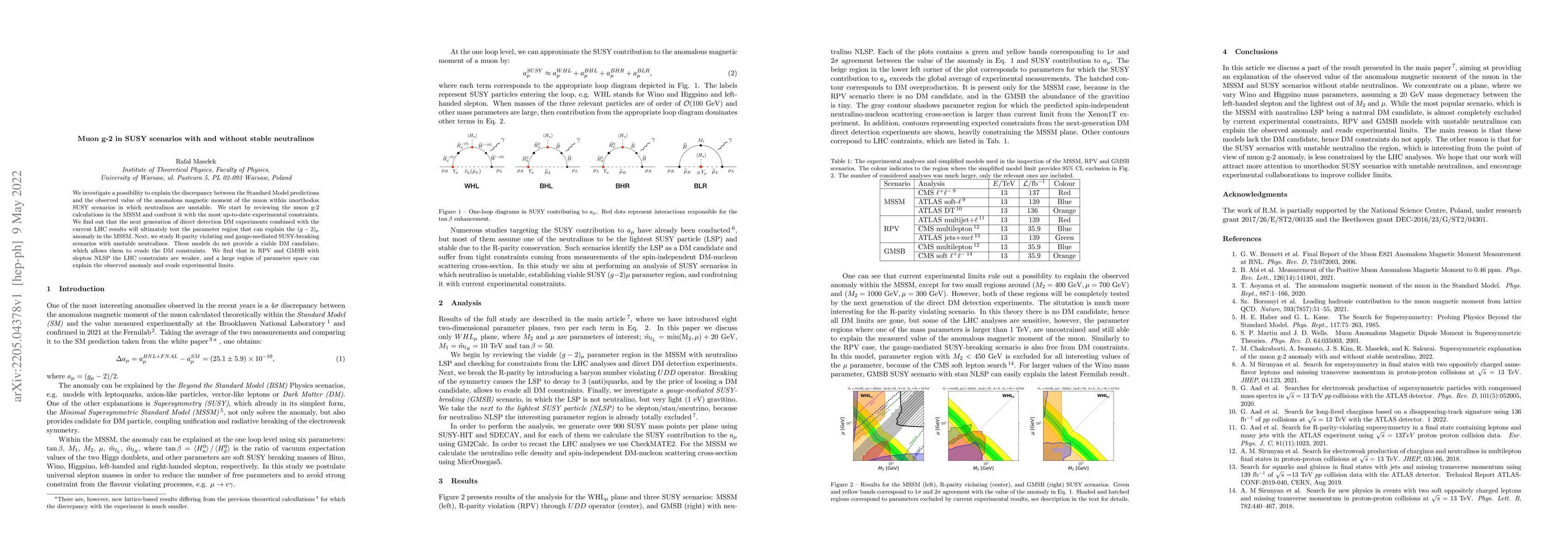 Thumbnail for Muon g-2 in SUSY scenarios with and without stable neutralinos