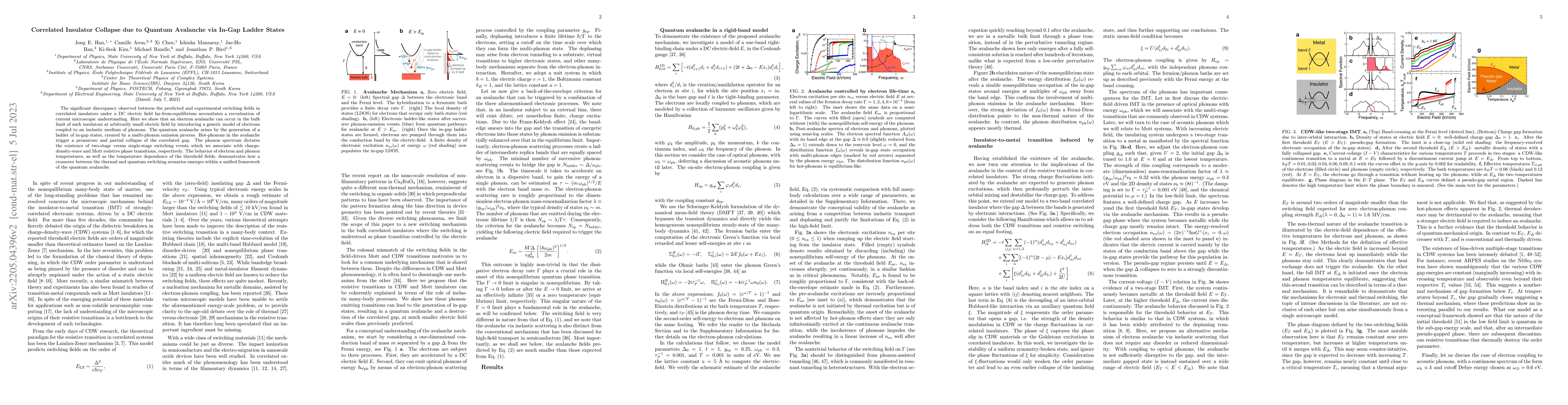 Thumbnail for Correlated Insulator Collapse due to Quantum Avalanche via In-Gap Ladder
  States