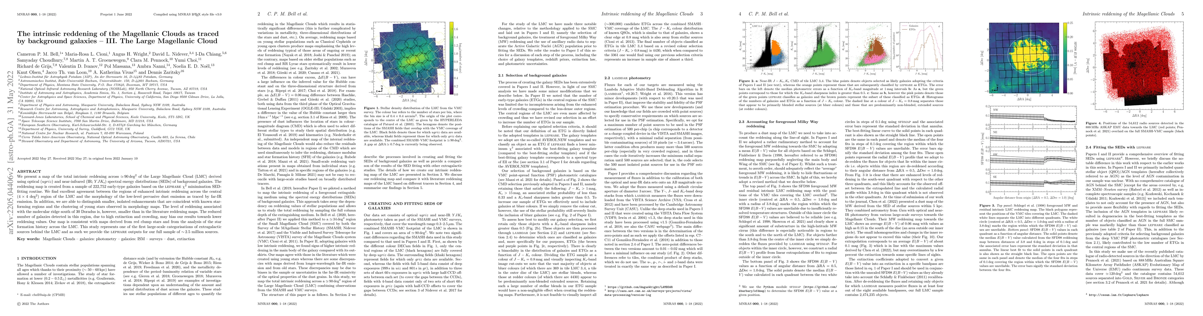 Thumbnail for The intrinsic reddening of the Magellanic Clouds as traced by background
  galaxies -- III. The Large Magellanic Cloud