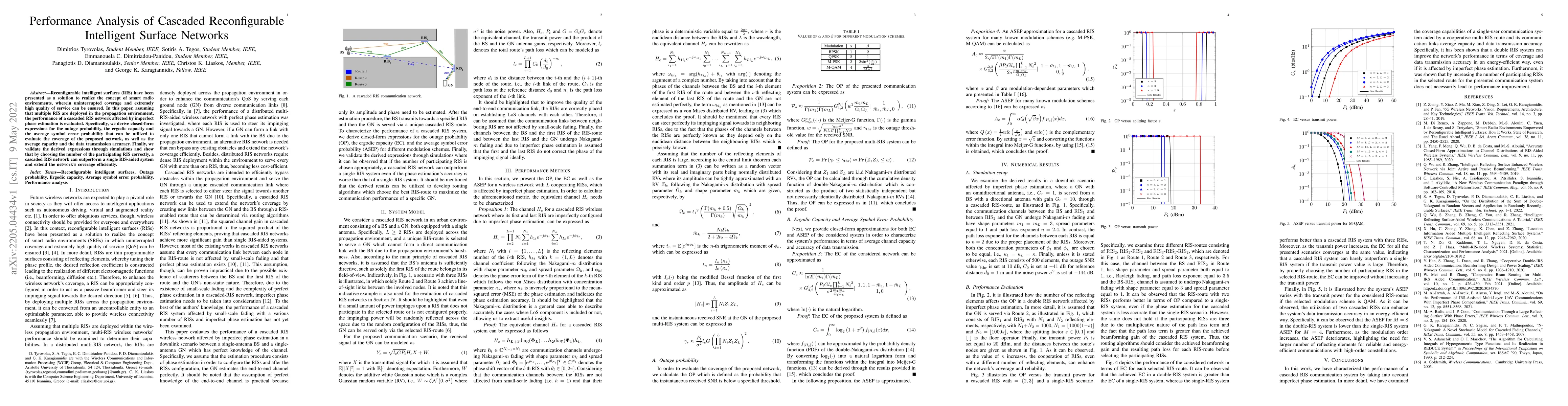 Thumbnail for Performance Analysis of Cascaded Reconfigurable Intelligent Surface
  Networks