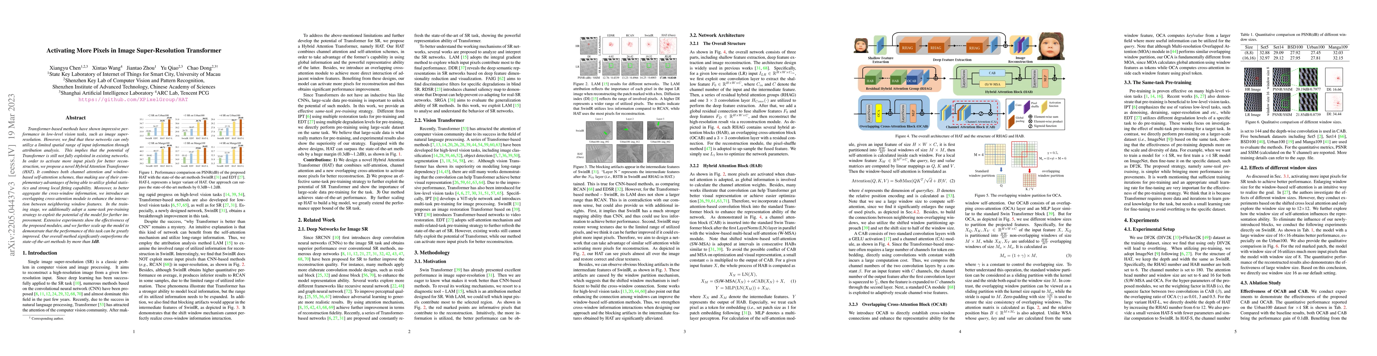 Thumbnail for Activating More Pixels in Image Super-Resolution Transformer