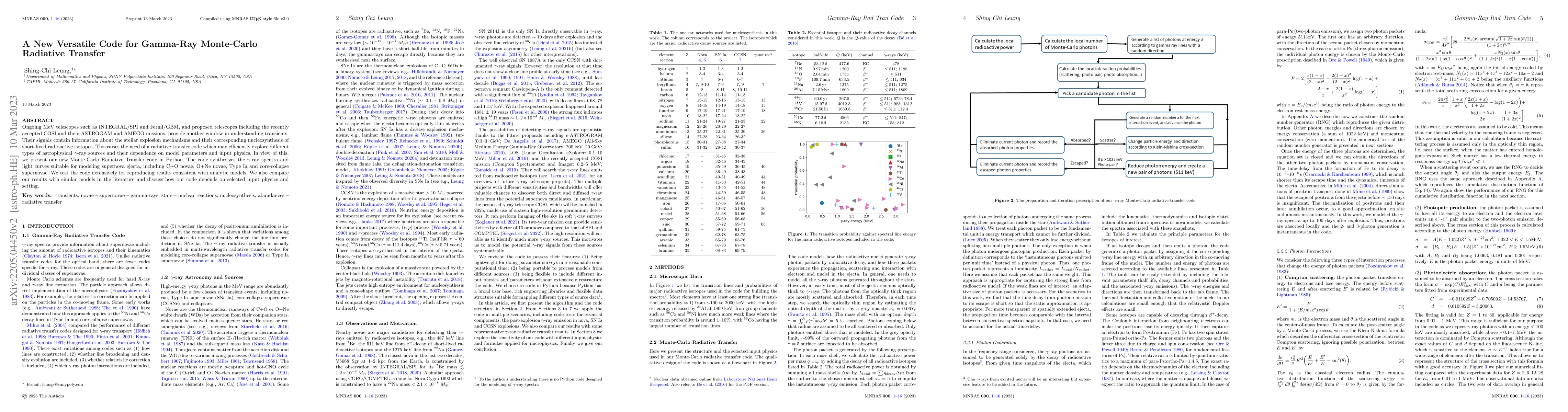 Thumbnail for A New Versatile Code for Gamma-Ray Monte-Carlo Radiative Transfer