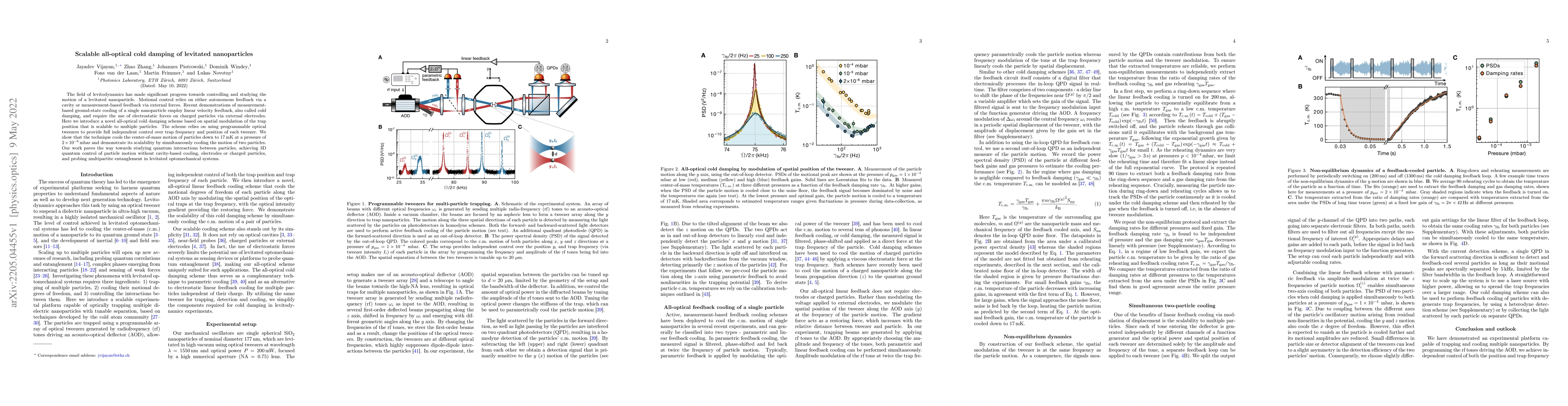 Thumbnail for Scalable all-optical cold damping of levitated nanoparticles