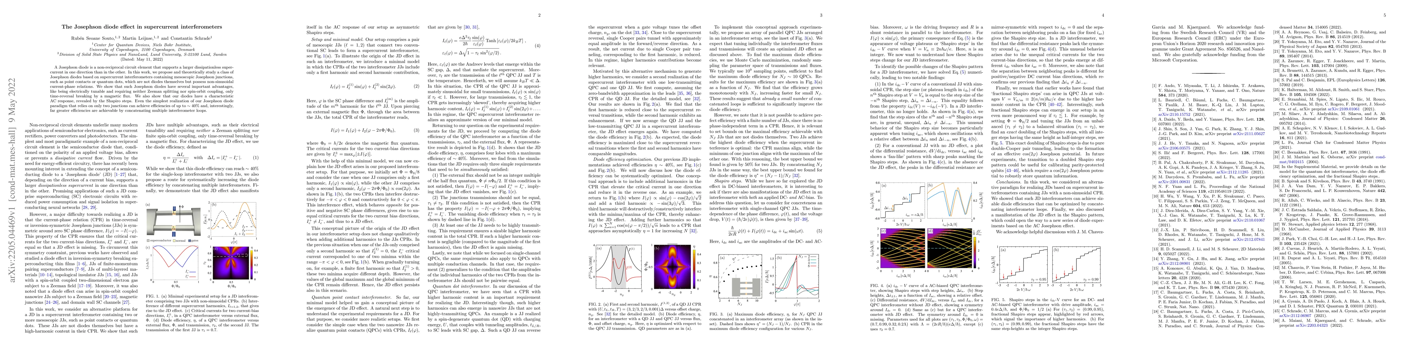 Thumbnail for The Josephson diode effect in supercurrent interferometers