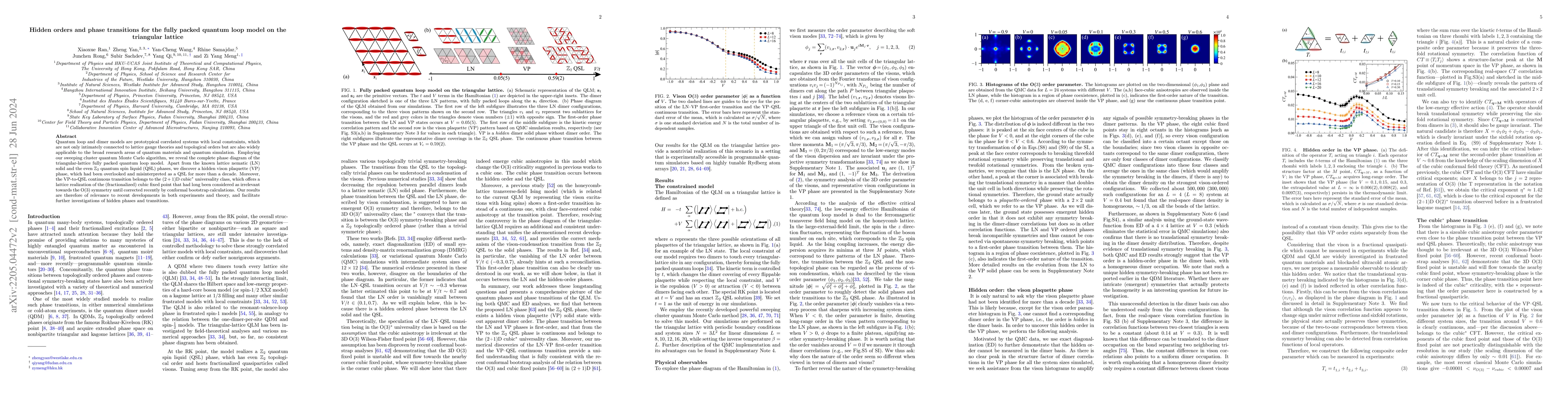 Thumbnail for Hidden orders and phase transitions for the fully packed quantum loop
  model on the triangular lattice