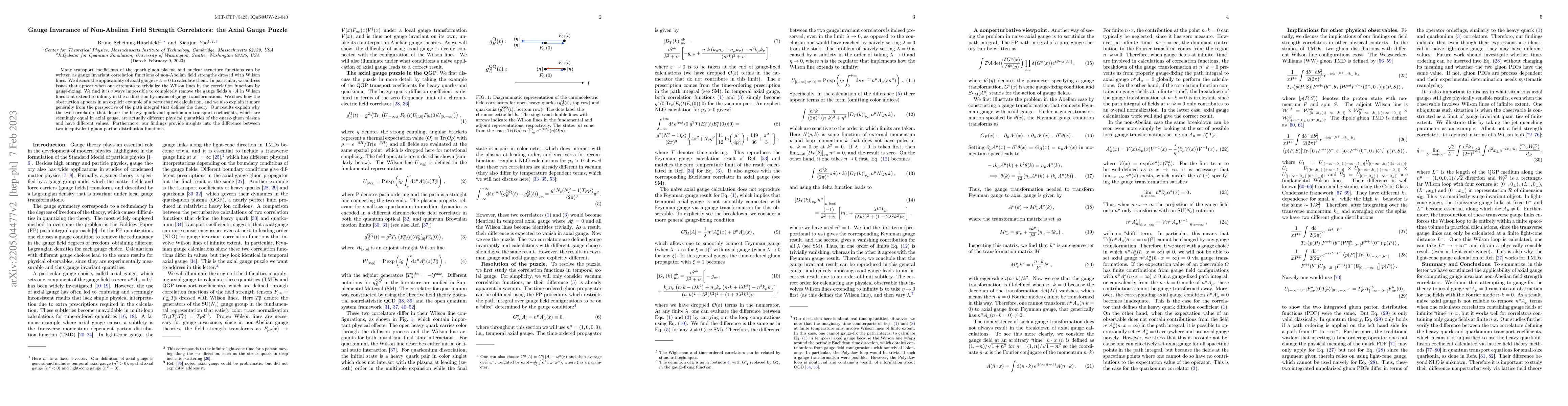 Thumbnail for Gauge Invariance of Non-Abelian Field Strength Correlators: the Axial
  Gauge Puzzle