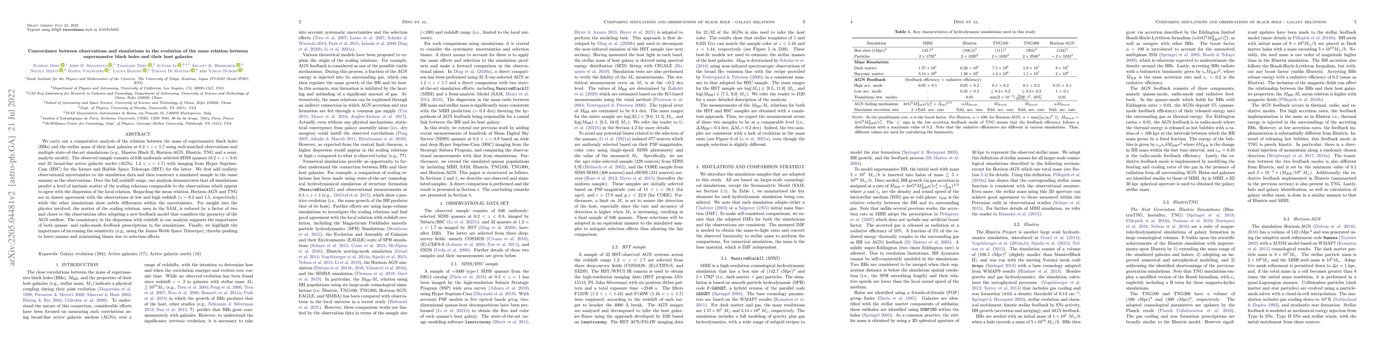 Thumbnail for Concordance between observations and simulations in the evolution of the
  mass relation between supermassive black holes and their host galaxies