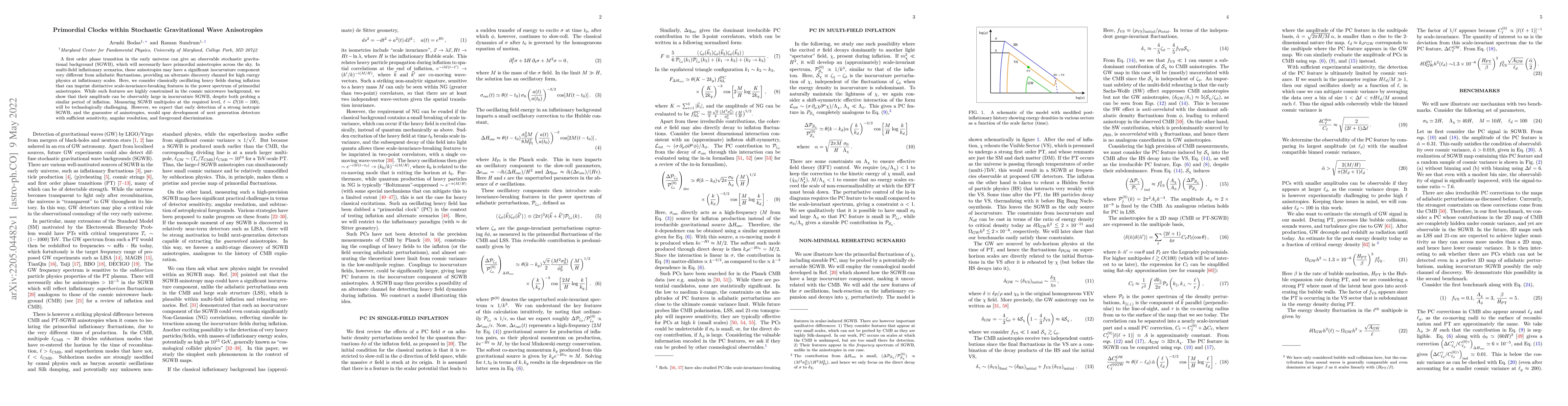Thumbnail for Primordial Clocks within Stochastic Gravitational Wave Anisotropies