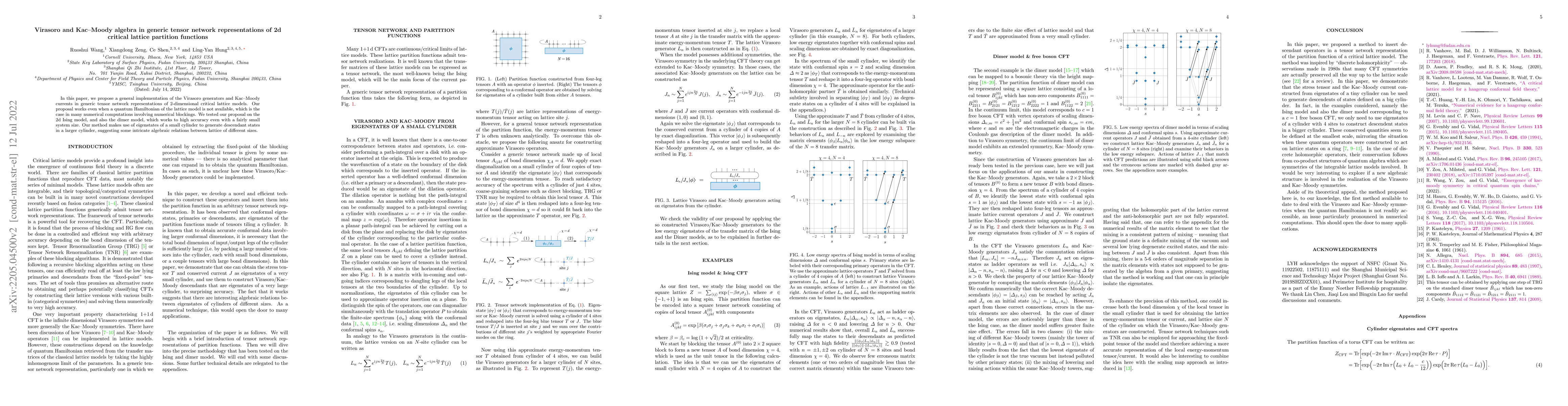 Thumbnail for Virasoro and Kac-Moody algebra in generic tensor network representations
  of 2d critical lattice partition functions