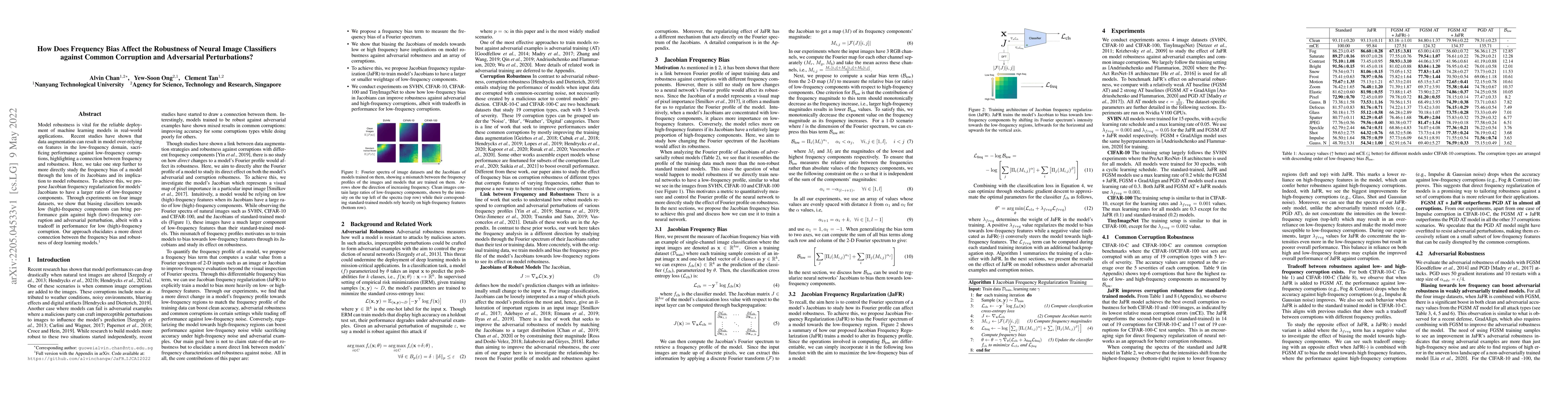 Thumbnail for How Does Frequency Bias Affect the Robustness of Neural Image
  Classifiers against Common Corruption and Adversarial Perturbations?
