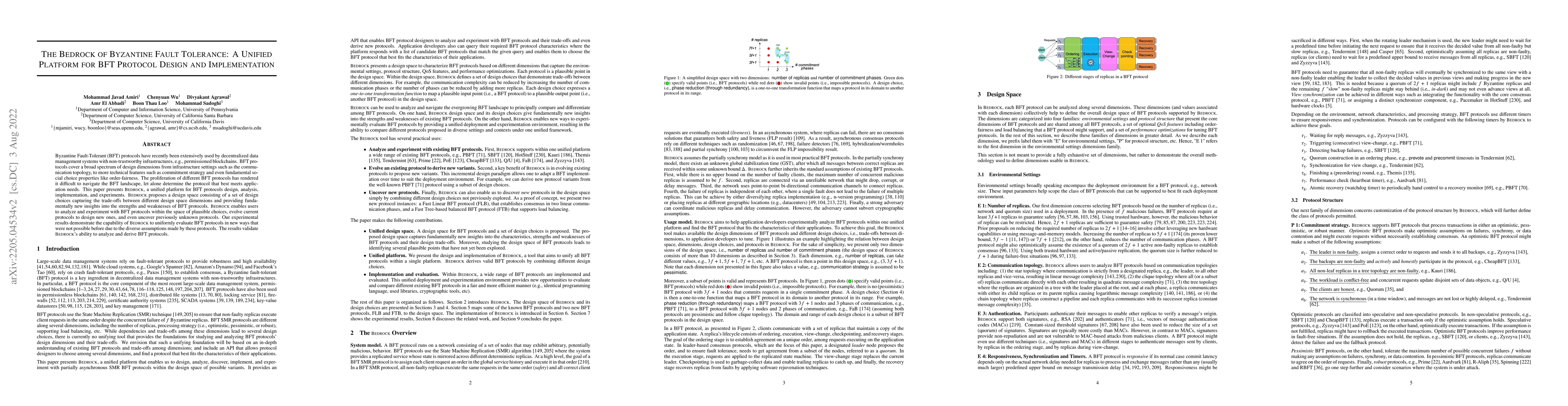 Thumbnail for The Bedrock of Byzantine Fault Tolerance: A Unified Platform for BFT
  Protocol Design and Implementation