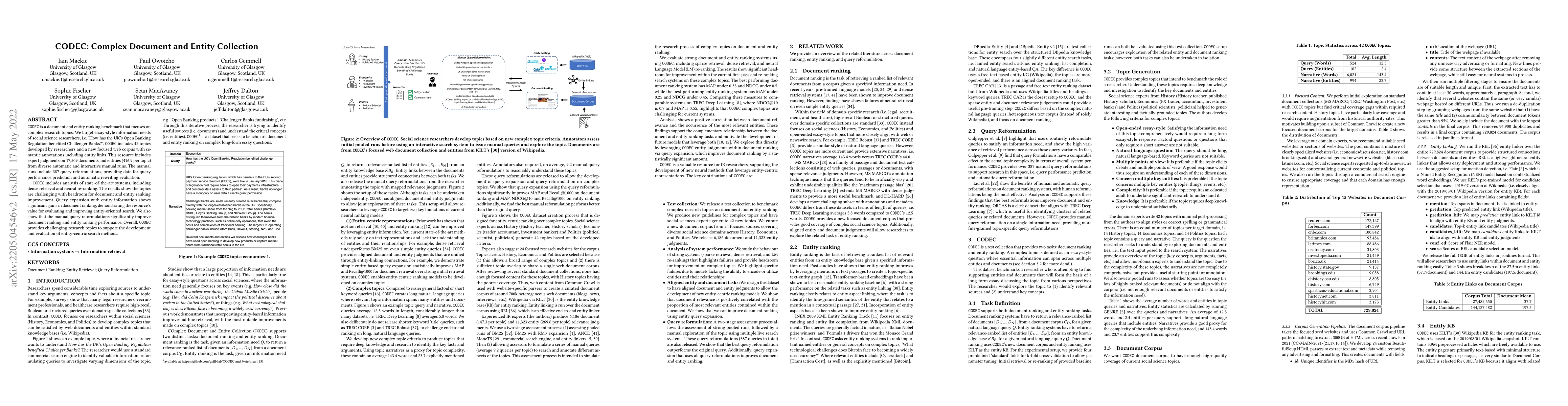 Thumbnail for CODEC: Complex Document and Entity Collection