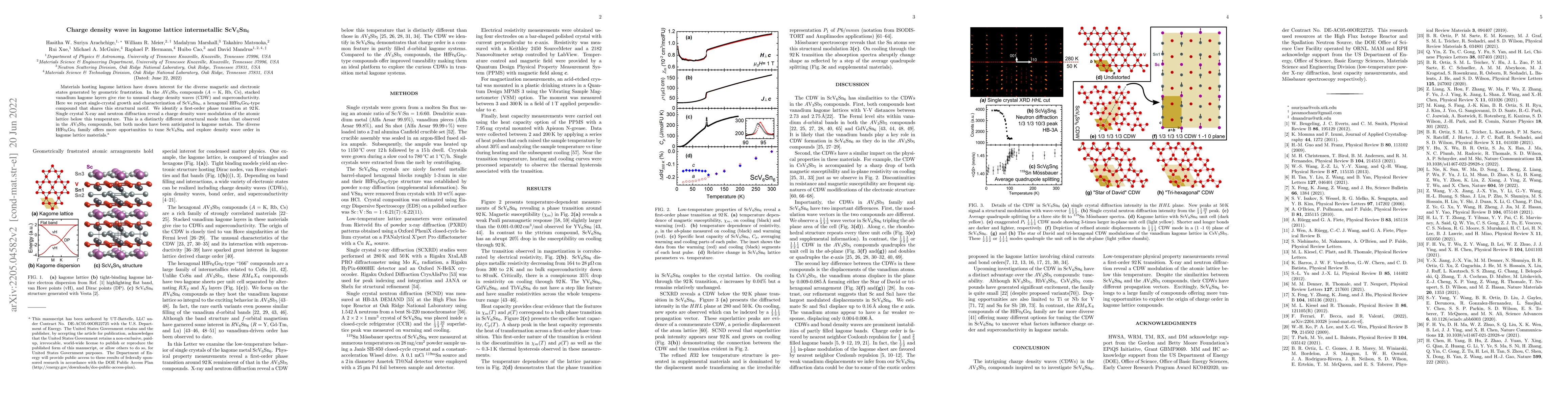 Thumbnail for Charge density wave in kagome lattice intermetallic ScV6Sn6