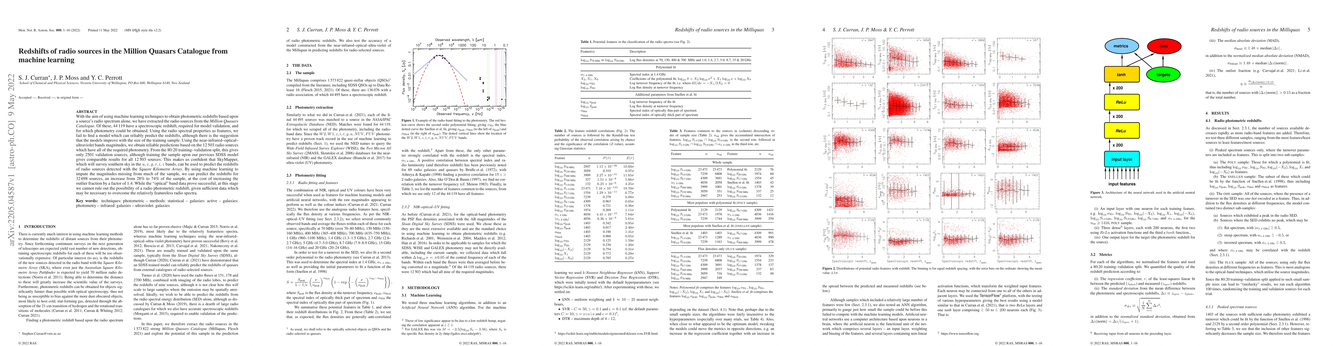 Thumbnail for Redshifts of radio sources in the Million Quasars Catalogue from machine
  learning