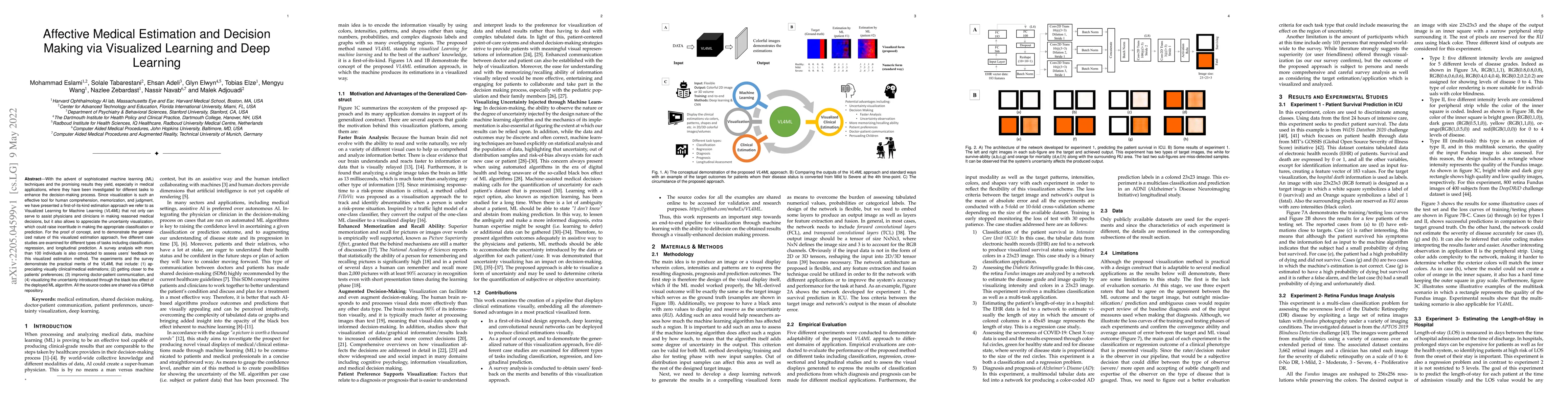 Thumbnail for Affective Medical Estimation and Decision Making via Visualized Learning
  and Deep Learning
