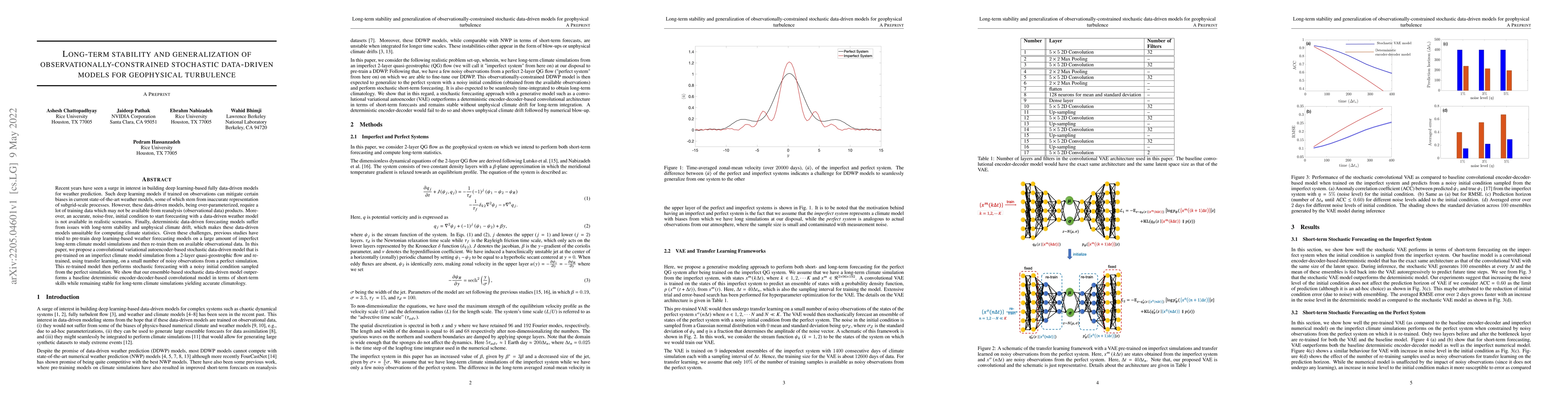Thumbnail for Long-term stability and generalization of observationally-constrained
  stochastic data-driven models for geophysical turbulence