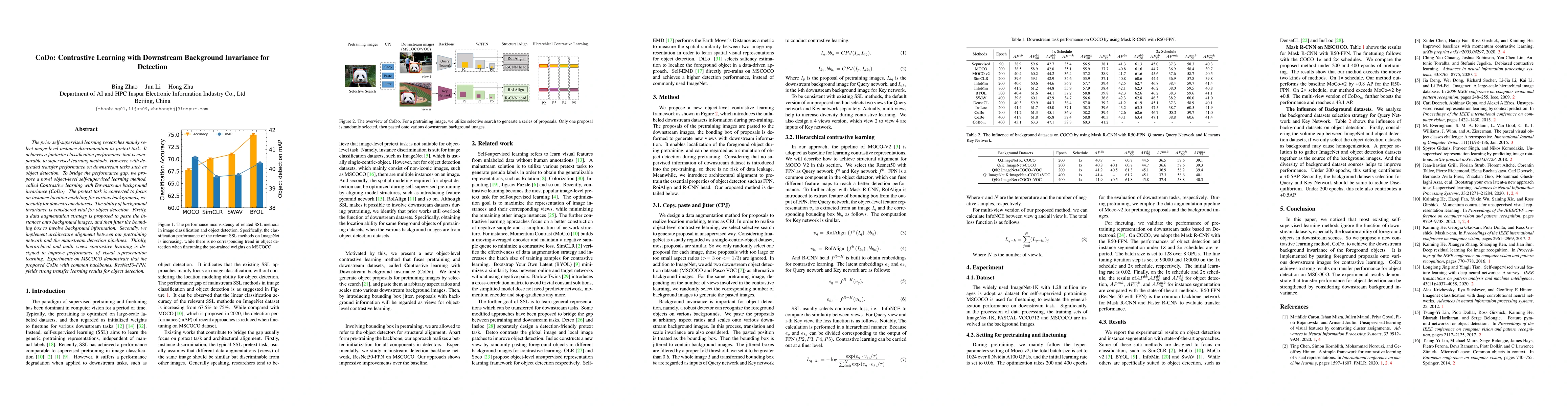 Thumbnail for CoDo: Contrastive Learning with Downstream Background Invariance for
  Detection