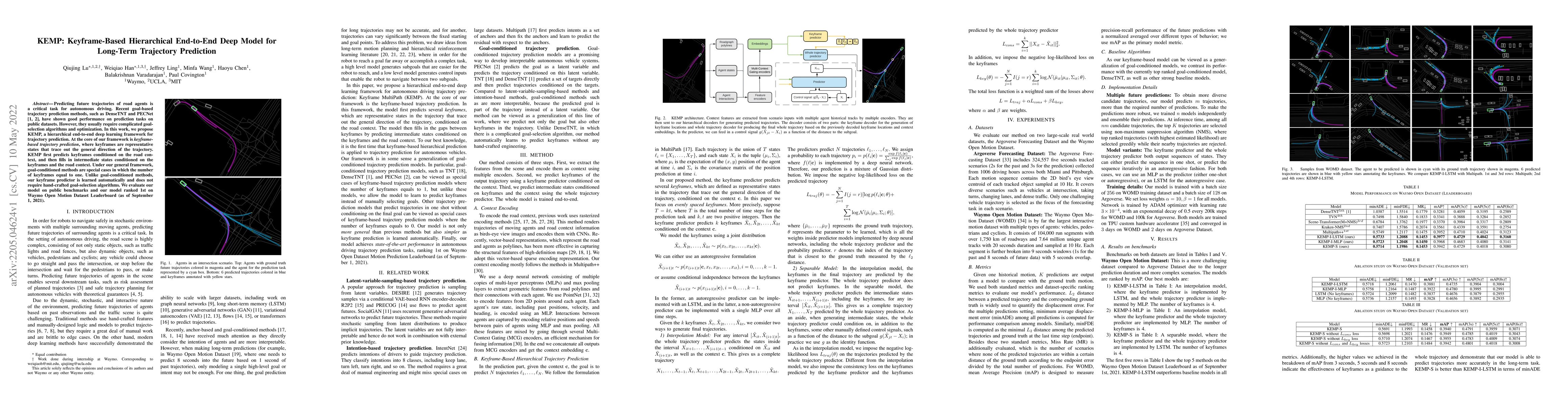 Thumbnail for KEMP: Keyframe-Based Hierarchical End-to-End Deep Model for Long-Term
  Trajectory Prediction