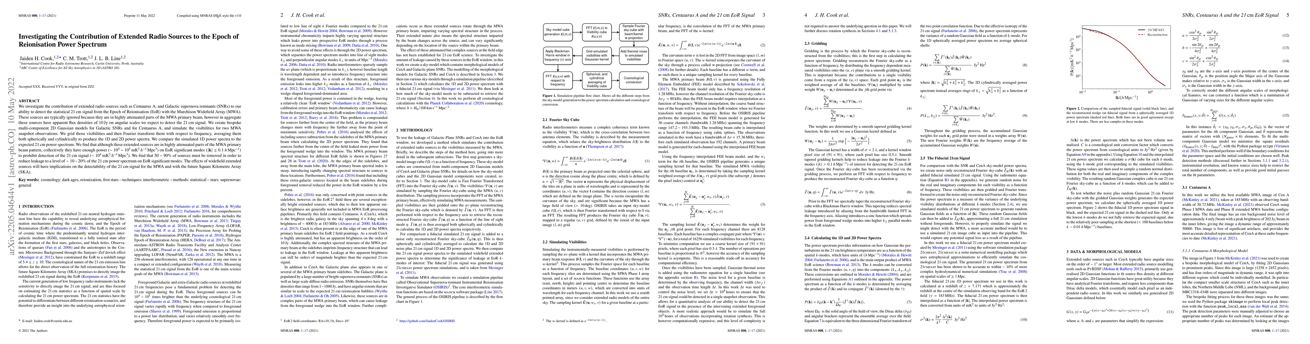 Thumbnail for Investigating the Contribution of Extended Radio Sources to the Epoch of
  Reionisation Power Spectrum