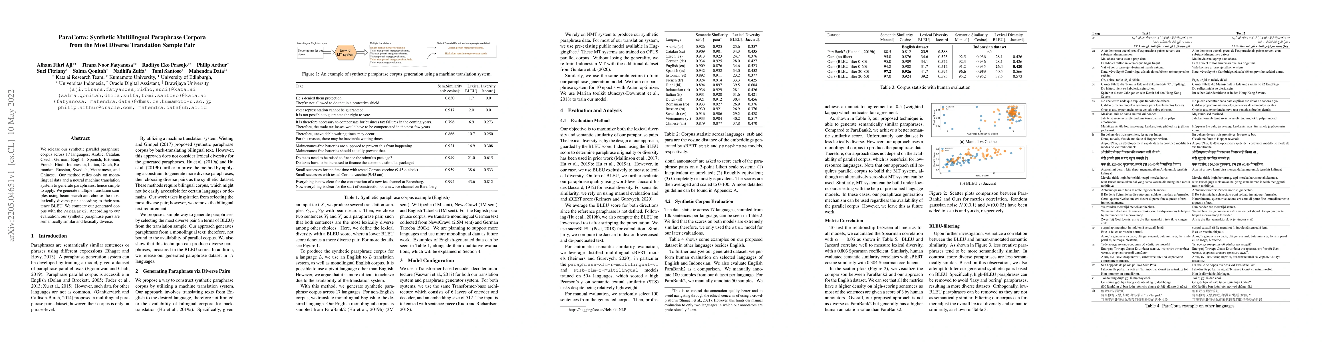 Thumbnail for ParaCotta: Synthetic Multilingual Paraphrase Corpora from the Most
  Diverse Translation Sample Pair
