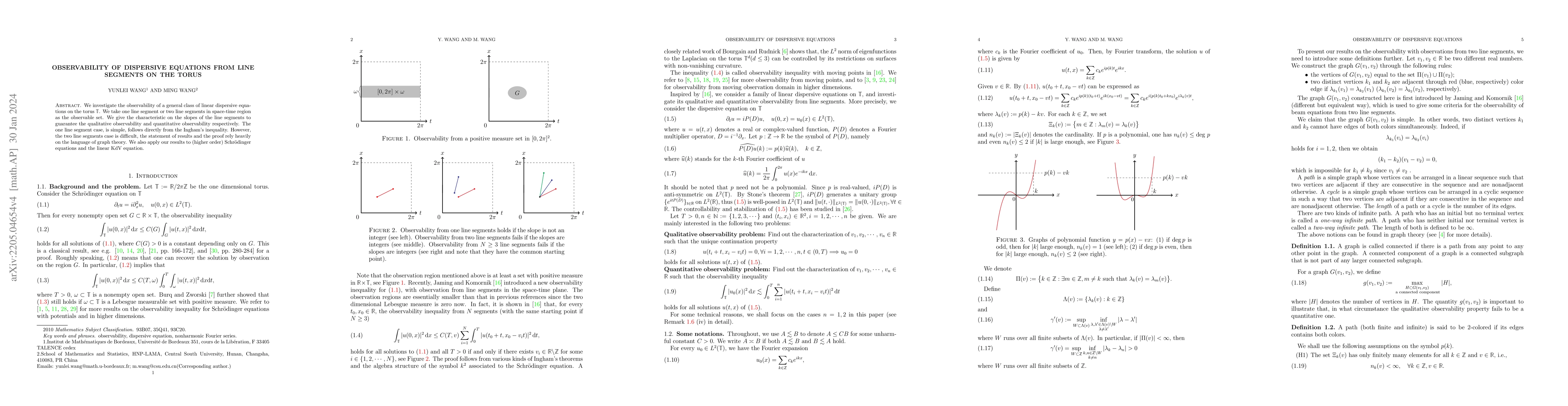 Thumbnail for Observability of dispersive equations from line segments on the torus