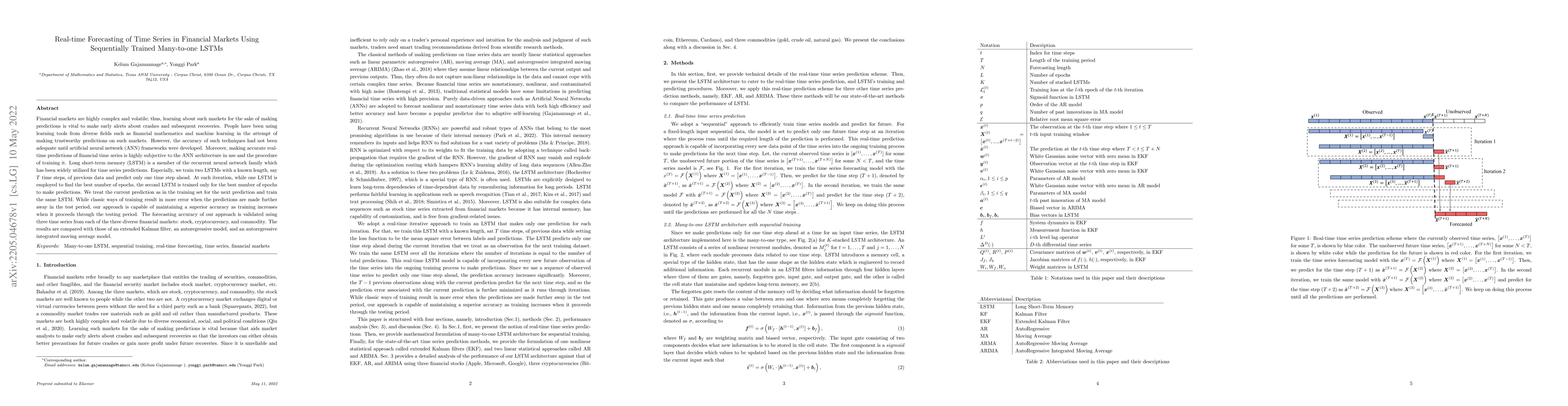 Thumbnail for Real-time Forecasting of Time Series in Financial Markets Using
  Sequentially Trained Many-to-one LSTMs