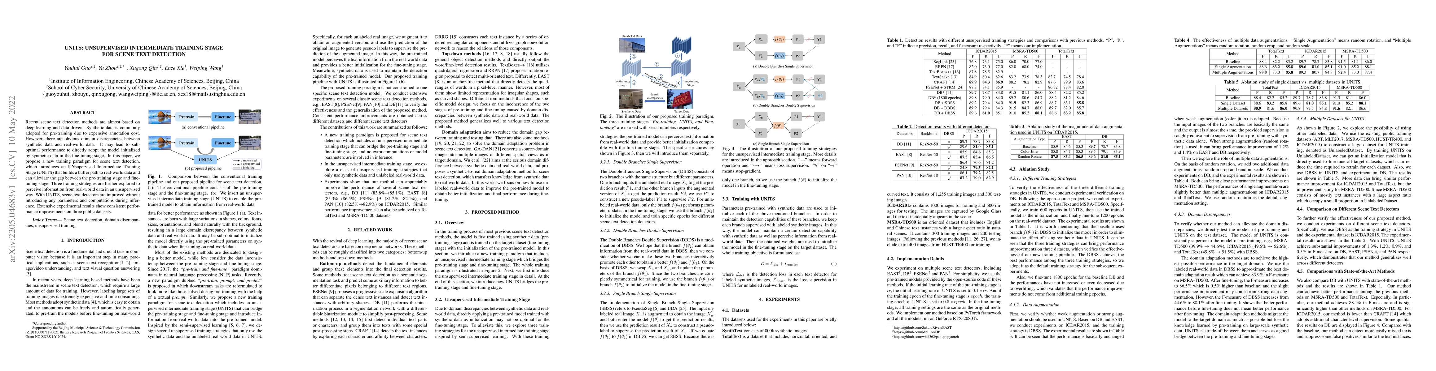 Thumbnail for UNITS: Unsupervised Intermediate Training Stage for Scene Text Detection