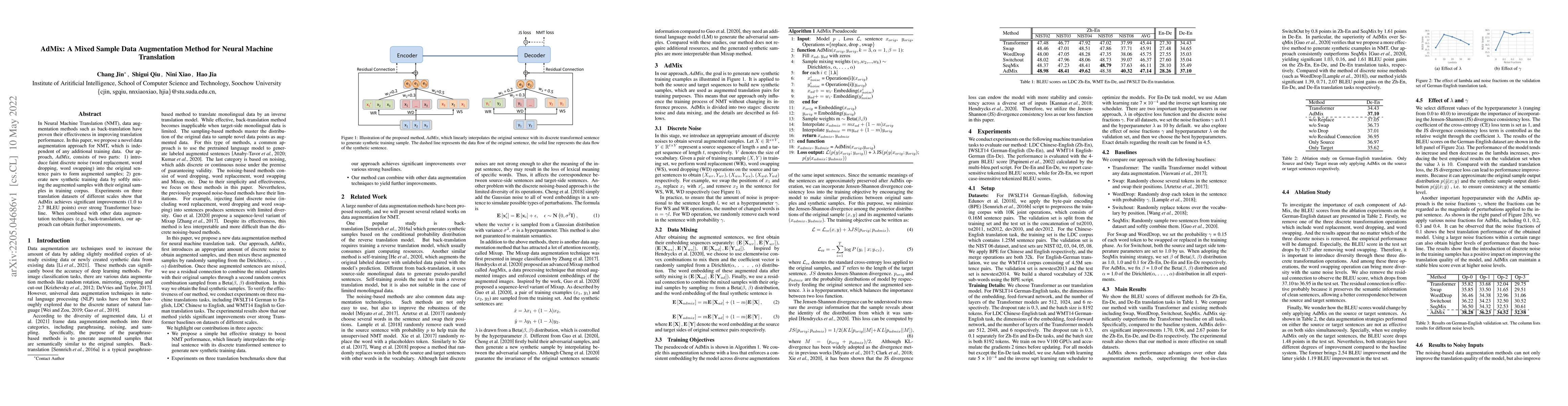 Thumbnail for AdMix: A Mixed Sample Data Augmentation Method for Neural Machine
  Translation