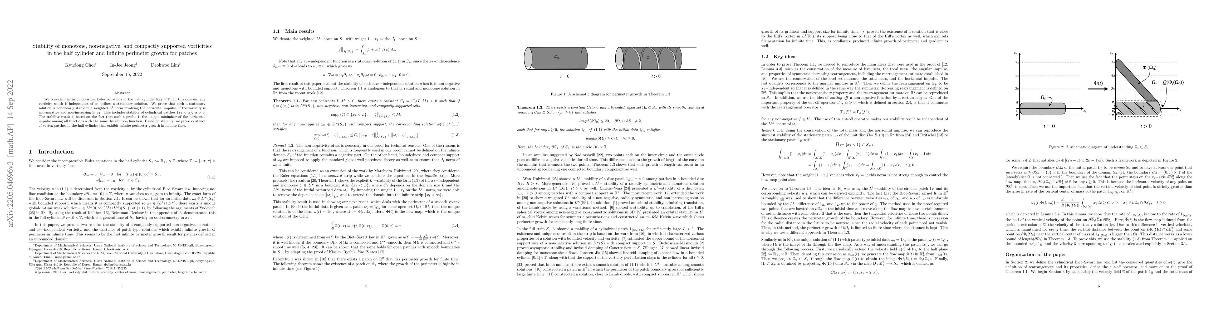 Thumbnail for Stability of monotone, non-negative, and compactly supported vorticities
  in the half cylinder and infinite perimeter growth for patches