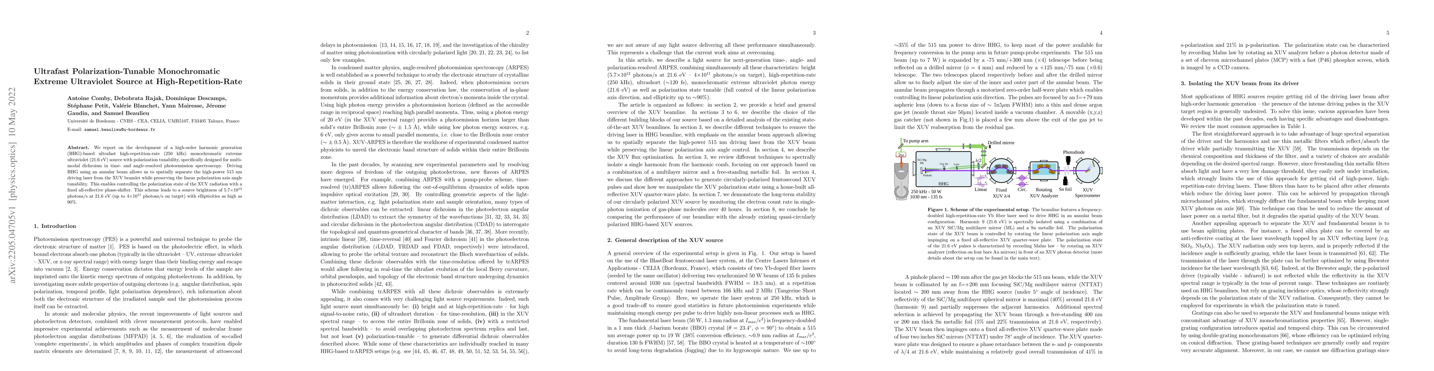 Thumbnail for Ultrafast Polarization-Tunable Monochromatic Extreme Ultraviolet Source
  at High-Repetition-Rate