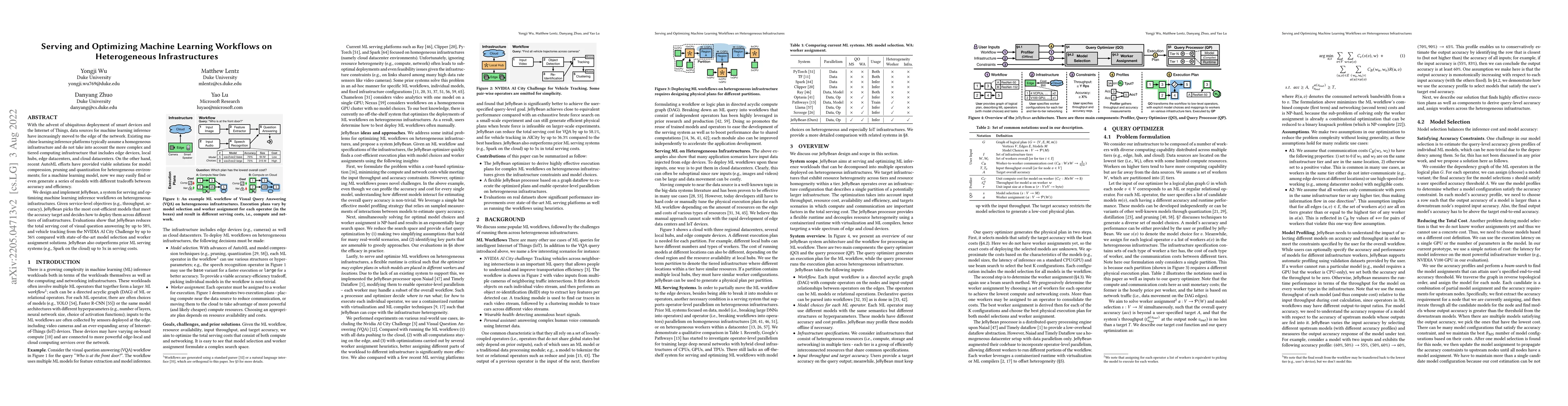 Thumbnail for Serving and Optimizing Machine Learning Workflows on Heterogeneous
  Infrastructures
