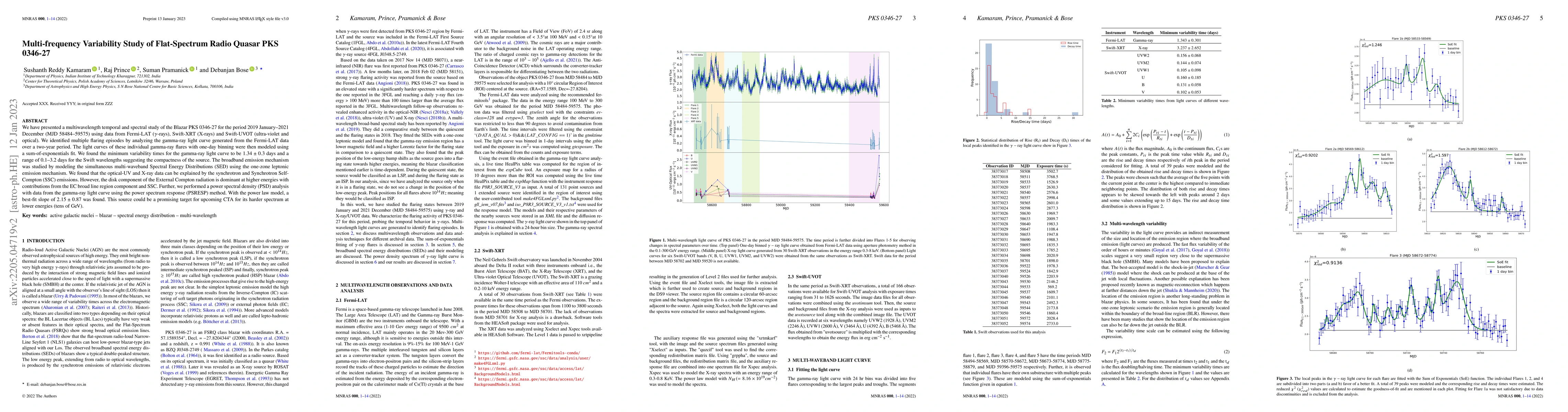 Thumbnail for Multi-frequency Variability Study of Flat-Spectrum Radio Quasar PKS
  0346-27