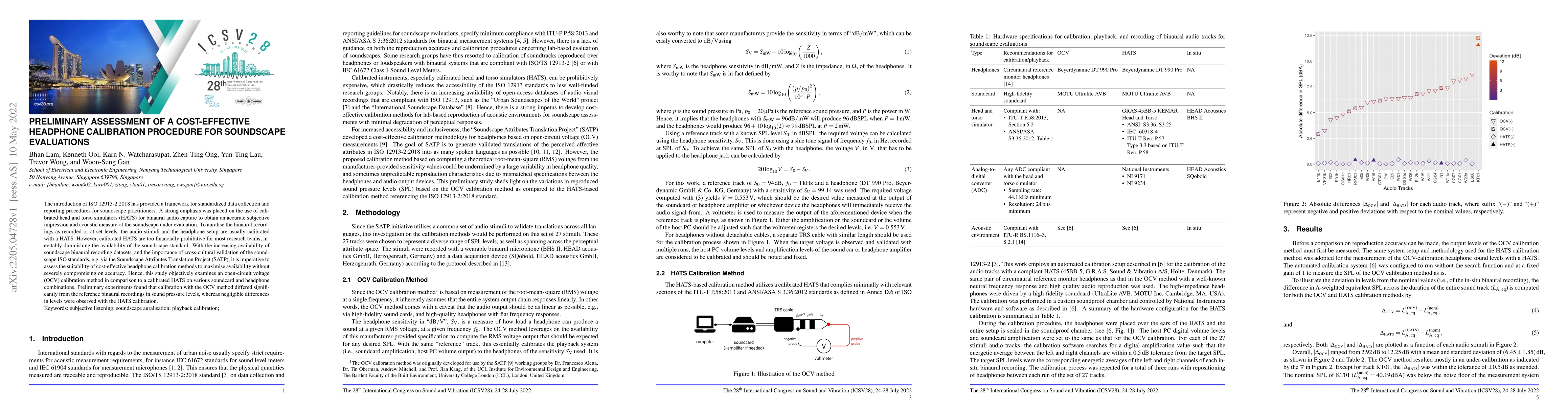 Thumbnail for Preliminary assessment of a cost-effective headphone calibration
  procedure for soundscape evaluations