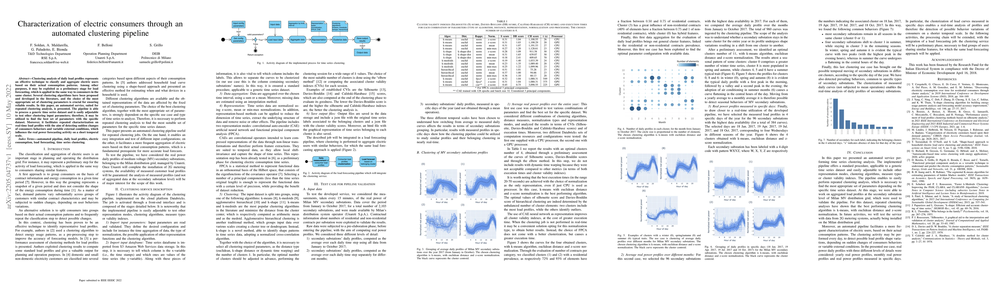 Thumbnail for Characterization of electric consumers through an automated clustering
  pipeline