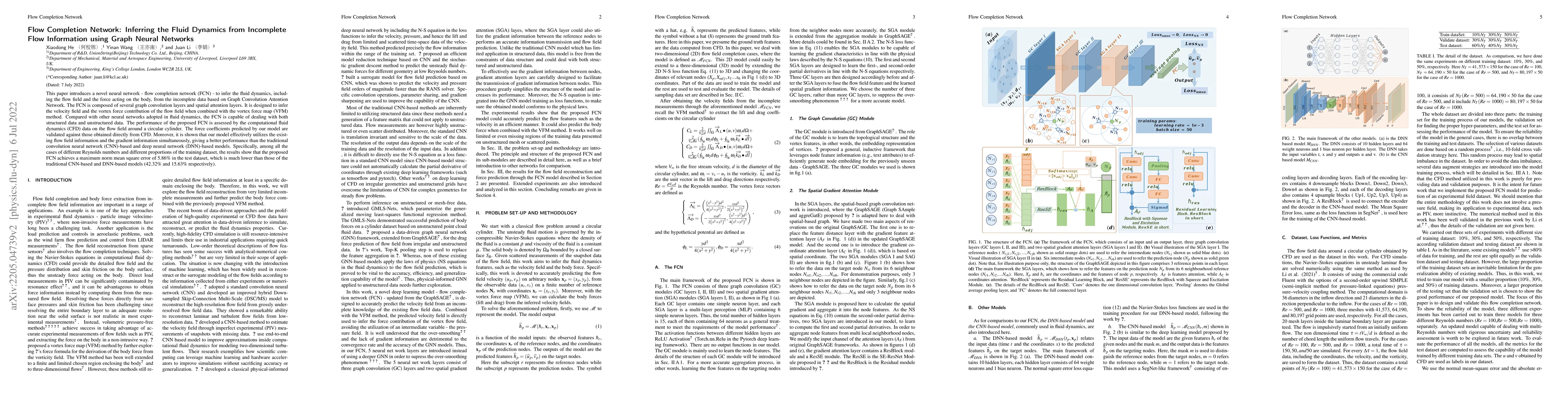 Thumbnail for Flow Completion Network: Inferring the Fluid Dynamics from Incomplete
  Flow Information using Graph Neural Networks