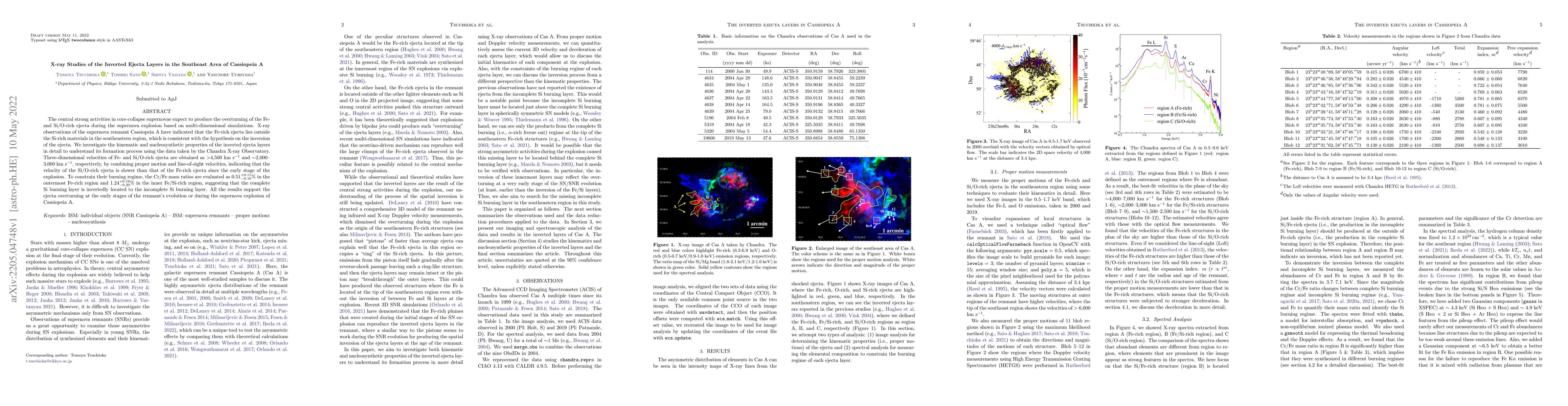 Thumbnail for X-ray Studies of the Inverted Ejecta Layers in the Southeast Area of
  Cassiopeia A