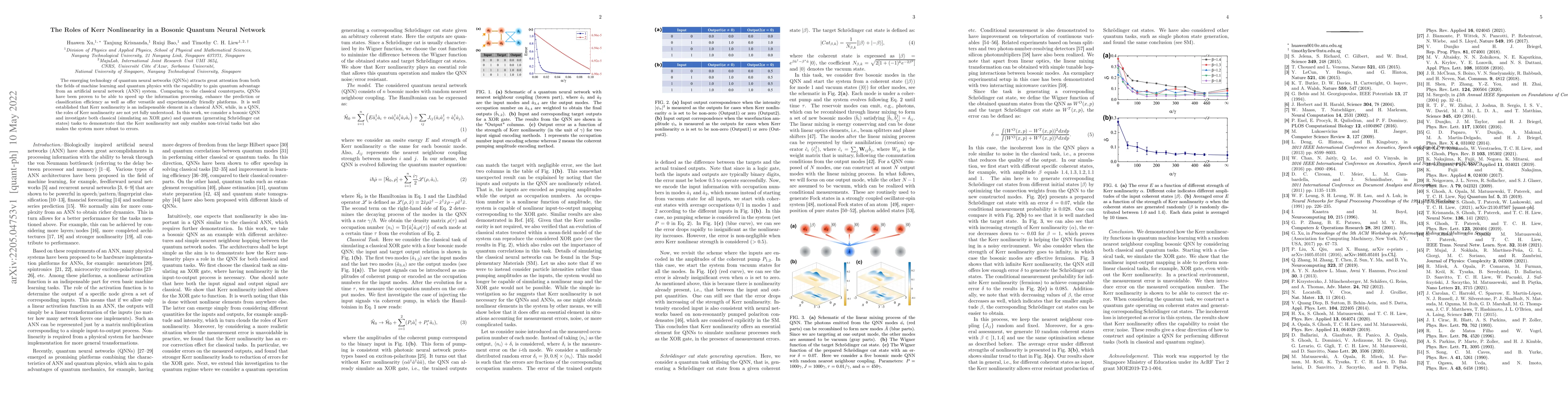 Thumbnail for The Roles of Kerr nonlinearity in a Bosonic Quantum Neural Network