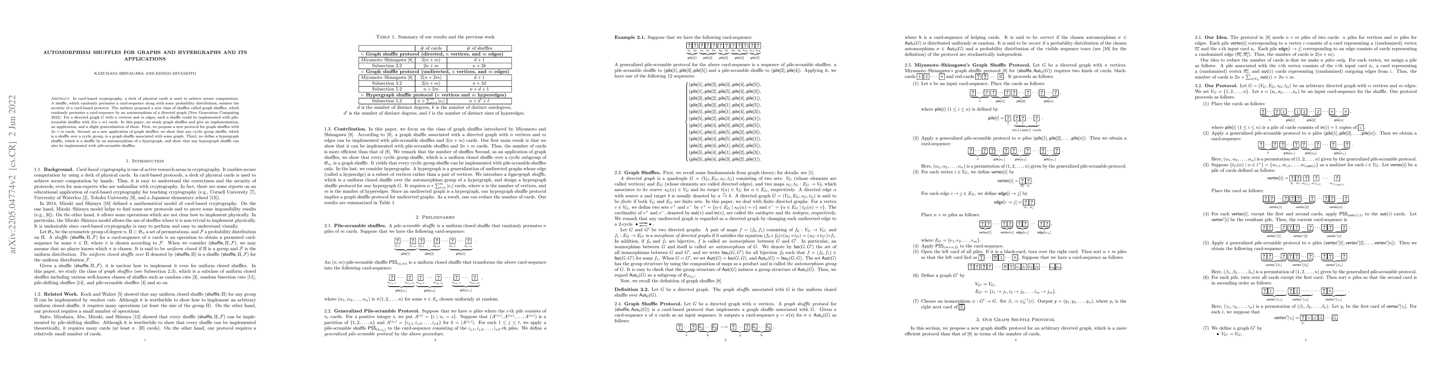 Thumbnail for Automorphism Shuffles for Graphs and Hypergraphs and Its Applications