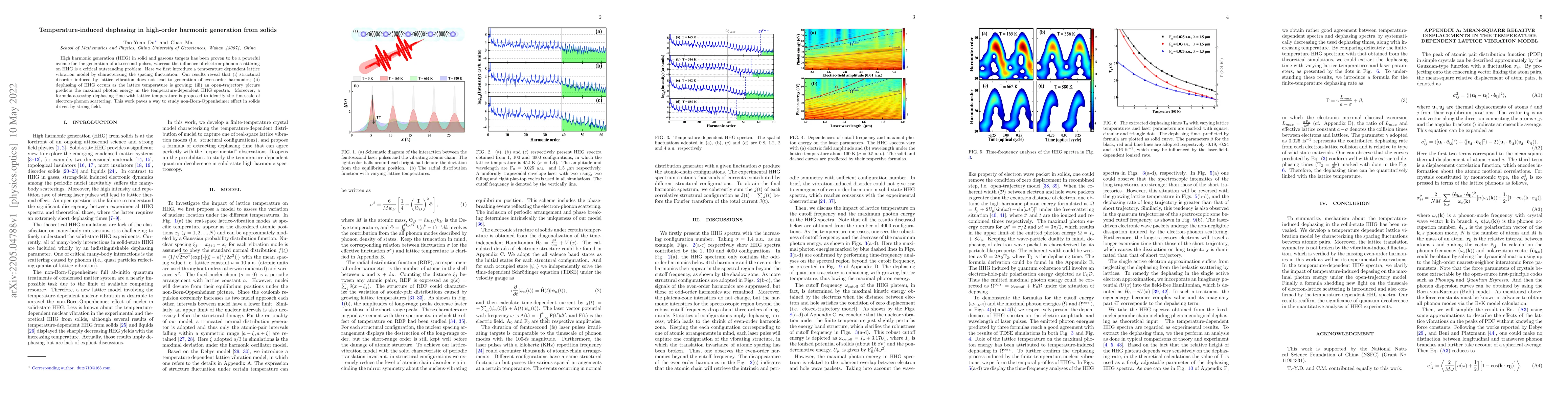 Thumbnail for Temperature-induced dephasing in high-order harmonic generation from
  solids