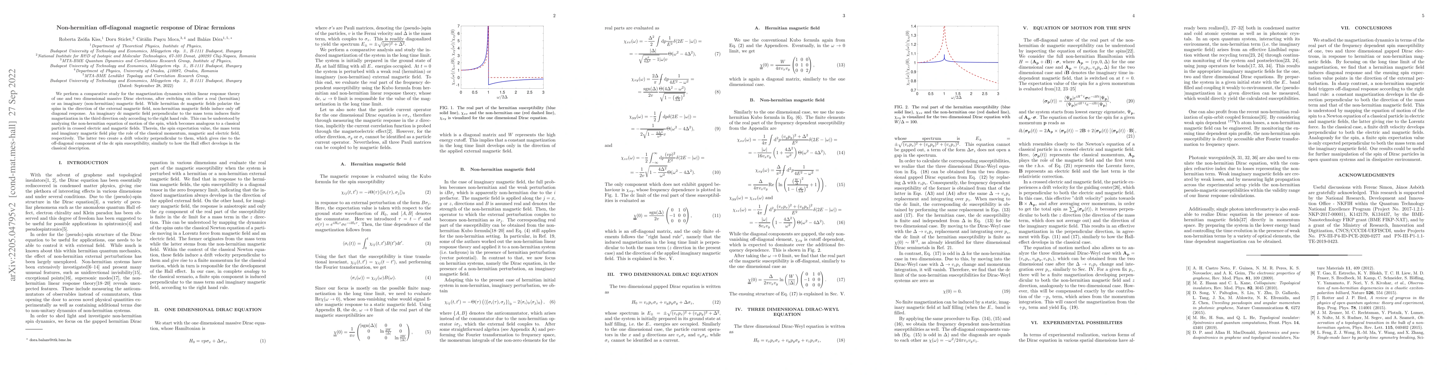 Thumbnail for Non-hermitian off-diagonal magnetic response of Dirac fermions