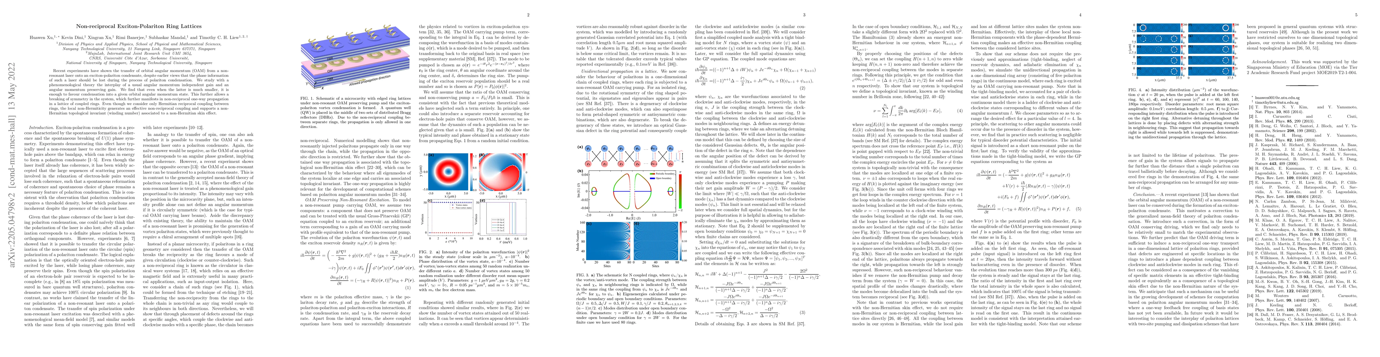 Thumbnail for Non-reciprocal Exciton-Polariton Ring Lattices