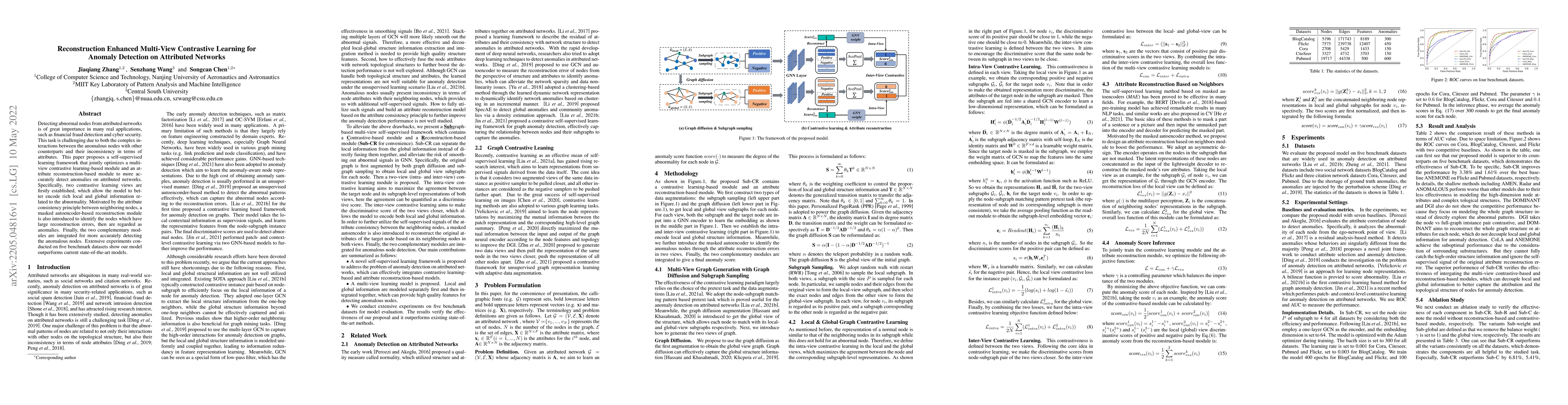 Thumbnail for Reconstruction Enhanced Multi-View Contrastive Learning for Anomaly
  Detection on Attributed Networks