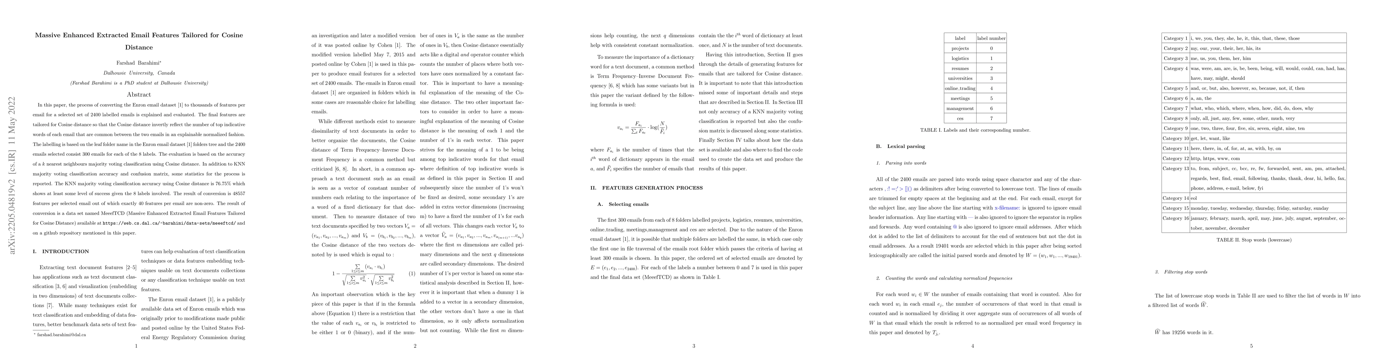 Thumbnail for Massive Enhanced Extracted Email Features Tailored for Cosine Distance